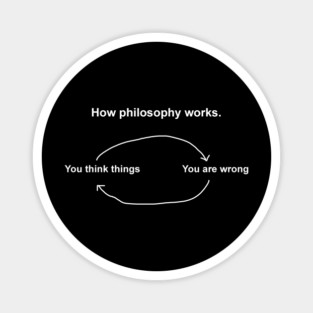 How philosophy works. Magnet
