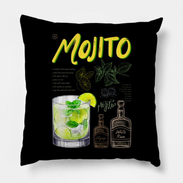 Classic Mojito Cocktail Recipe Vintage Chalkboard Print Pillow by TuncGK
