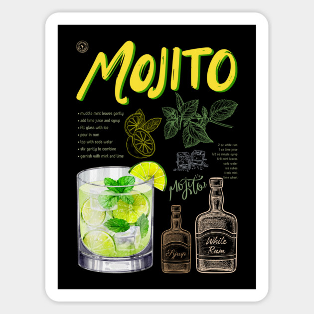 Classic Mojito Cocktail Recipe Vintage Chalkboard Print Magnet by TuncGK