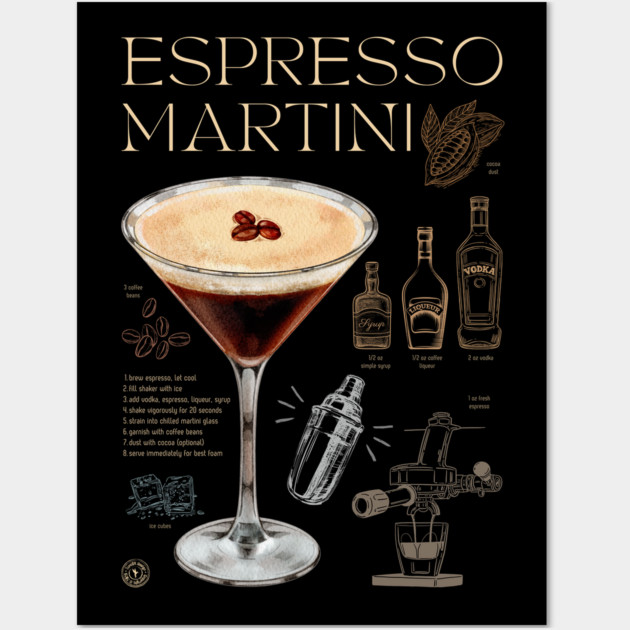 Elegant Espresso Martini Cocktail Recipe Vintage Chalkboard Art Wall Art by TuncGK