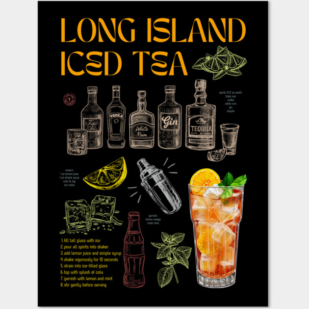 Vintage Long Island Iced Tea Cocktail Recipe Chalkboard Art Wall Art by TuncGK