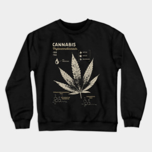Cannabis Weed Lover Marijuana 420 Cannabis Leaf Anatomy Crewneck Sweatshirt
