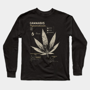 Cannabis Weed Lover Marijuana 420 Cannabis Leaf Anatomy Long Sleeve T-Shirt