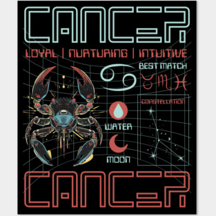 Cancer Zodiac Cyberpunk T-Shirt | Futuristic Astrology Horoscope Design Posters and Art