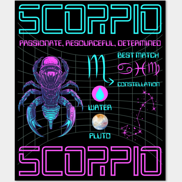 Scorpio Cyberpunk Zodiac Sci-Fi Design Wall Art by TuncGK