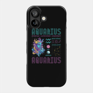 Aquarius Sci-Fi Zodiac Cyberpunk Art Phone Case