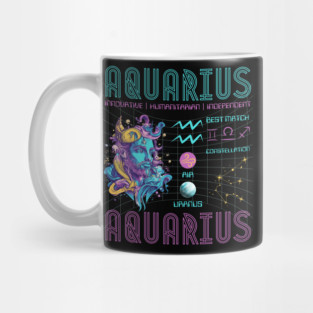 Aquarius Sci-Fi Zodiac Cyberpunk Art Mug