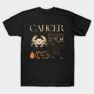 Cancer Horoscope Sign Celestial Zodiac Art T-Shirt