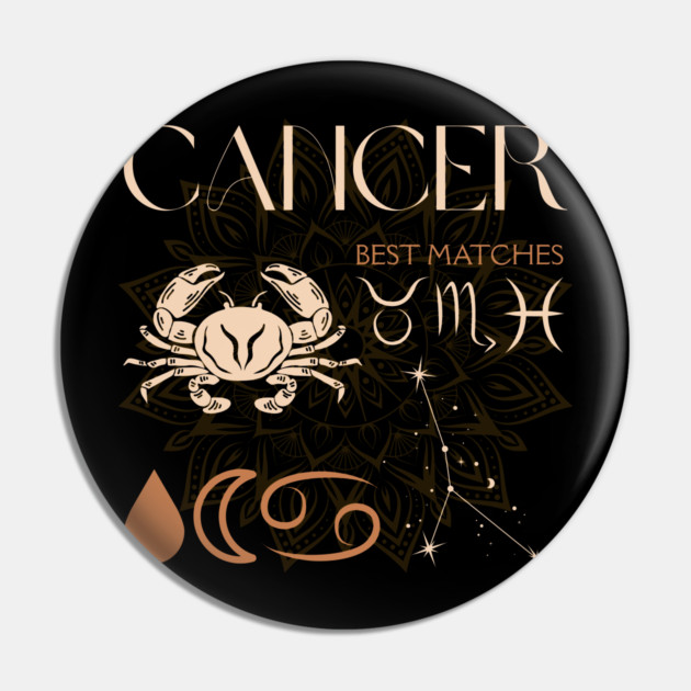 Cancer Horoscope Sign Celestial Zodiac Art Pin by TuncGK