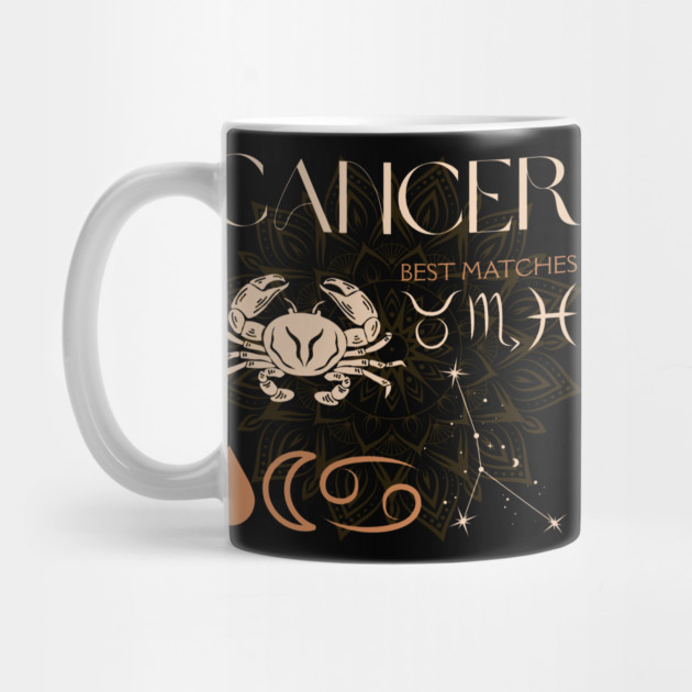 Cancer Horoscope Sign Celestial Zodiac Art by TuncGK