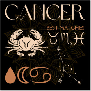 Cancer Horoscope Sign Celestial Zodiac Art Posters and Art