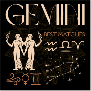 Gemini Zodiac Compatibility Horoscope Star Sign Posters and Art