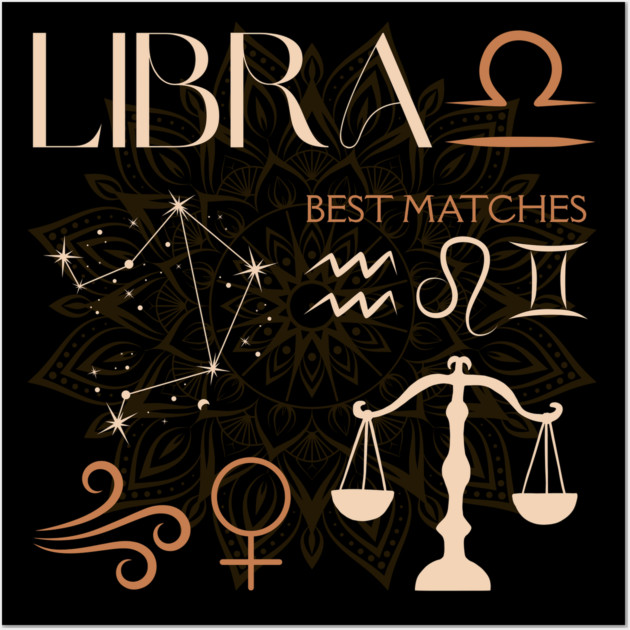 Libra Zodiac Sign Compatibility Celestial Astrology Wall Art by TuncGK