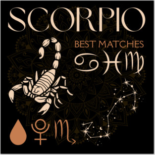 Scorpio Horoscope Sign Celestial Zodiac Art Posters and Art