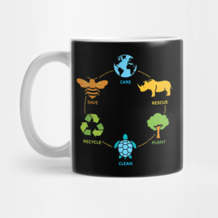 Save Bees Rescue Animals Recycle Plastic Earth Day Mug