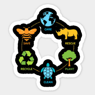 Save Bees Rescue Animals Recycle Plastic Earth Day Sticker