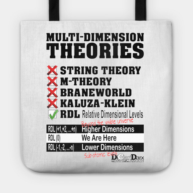 RDL - Relative Dimensional Levels Tote by Santy's Store