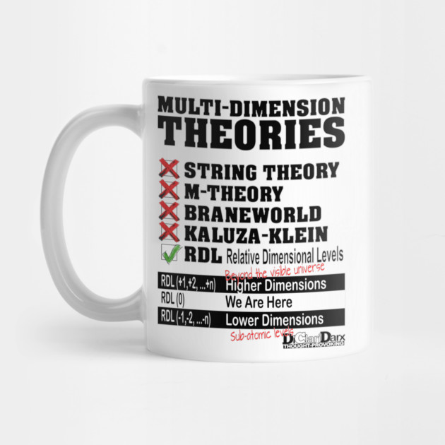 RDL - Relative Dimensional Levels by Santy's Store