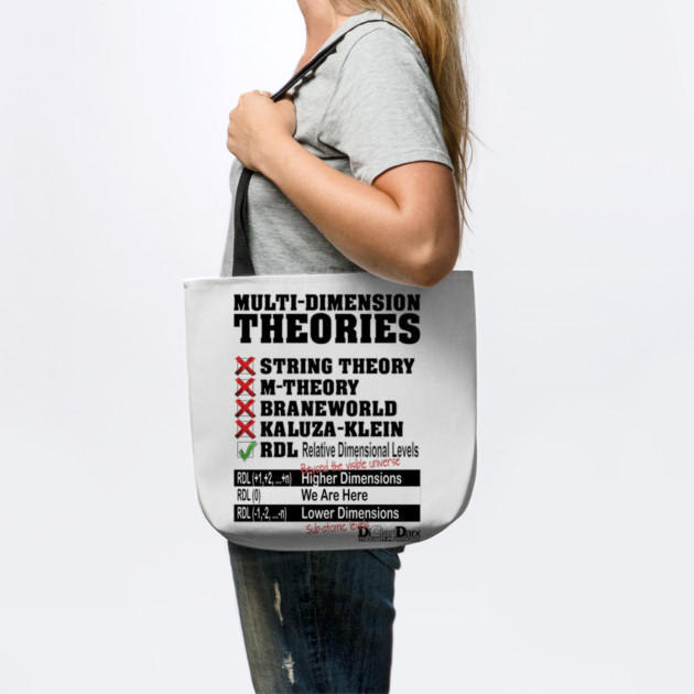 RDL - Relative Dimensional Levels by Santy's Store