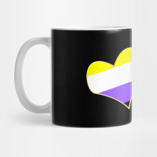 Non-gender/Orientation Mug