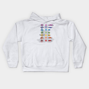 Seven Chakra Centres Healing Meditation Kids Hoodie
