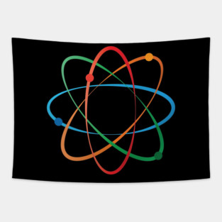 May 6th test Tapestry