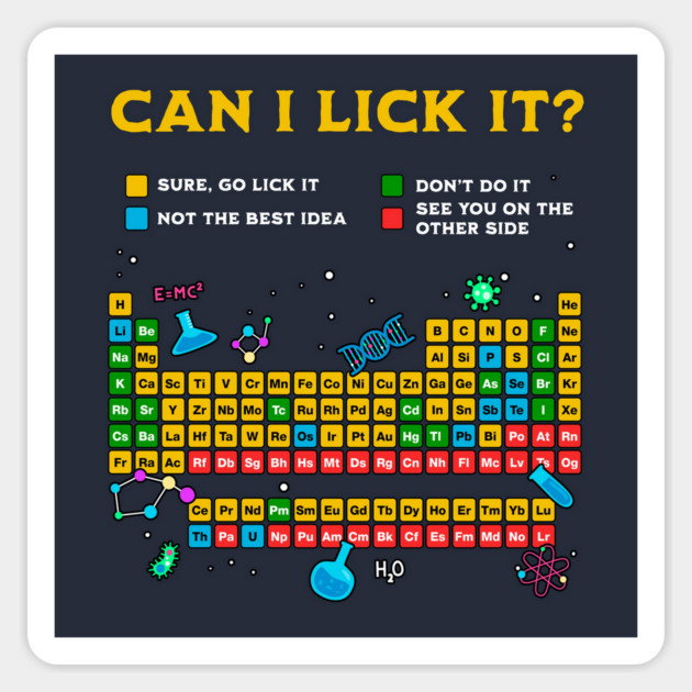 Can I Lick It Periodic Table Magnet by GoshWow®
