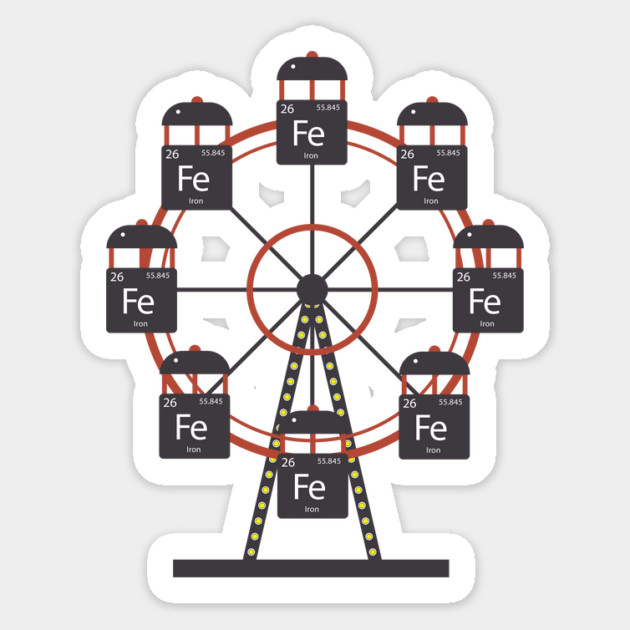 Ferrous Wheel Magnet by GoshWow®