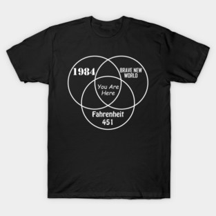 Triple Dystopia T-Shirt