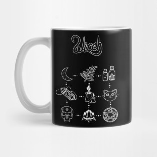 Witch Mug
