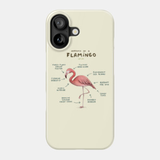 Anatomy of a Flamingo Phone Case