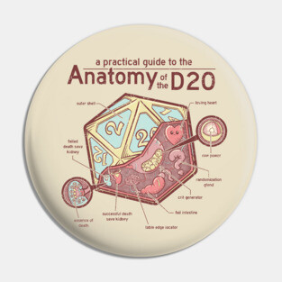 Anatomy of the D20 Pin