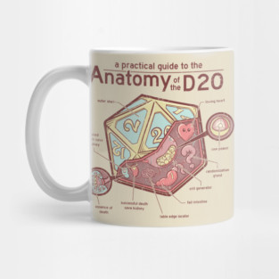 Anatomy of the D20 Mug