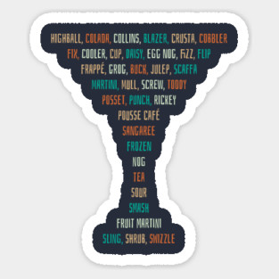 Cocktail Types as a Martini glass Sticker