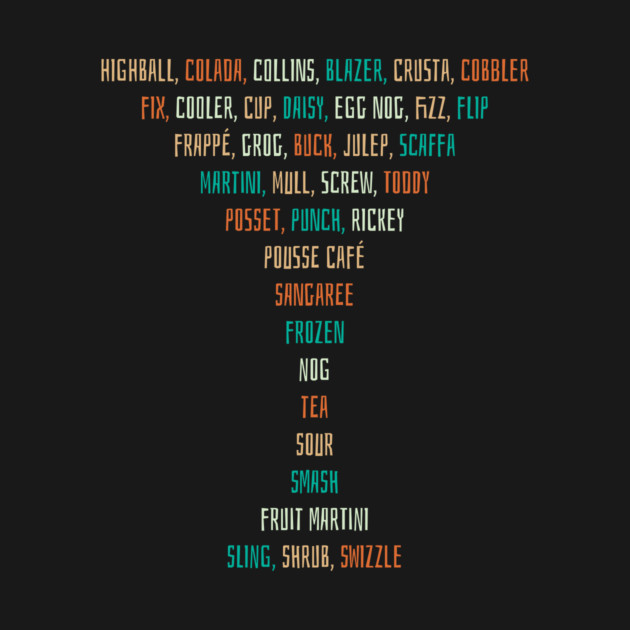 Cocktail Types as a Martini glass by Dr. Cork