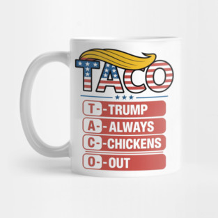 Trump-Always-Chickens-Out Mug