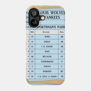 Batting Order Phone Case