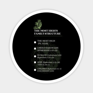 THE MOST HIGH’S FAMILY STRUCTURE Magnet