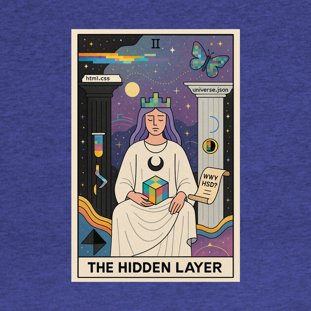 The Hidden Layer -> Inspect Element by Thingtime