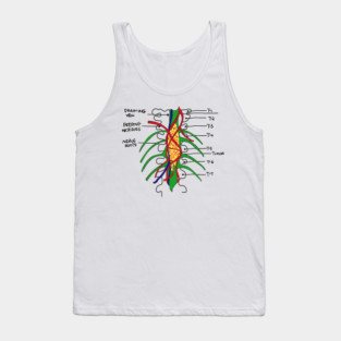 Colorful Human Anatomy Nerve Root Chart Tank Top