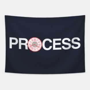 process Tapestry