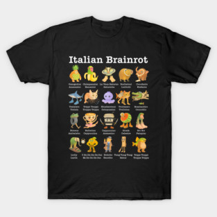 Types of Italian Brainrot Meme Character T-Shirt