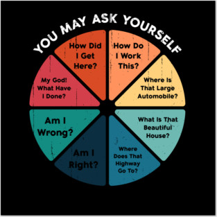 You May Ask Yourself Distressed (Vintage) Posters and Art