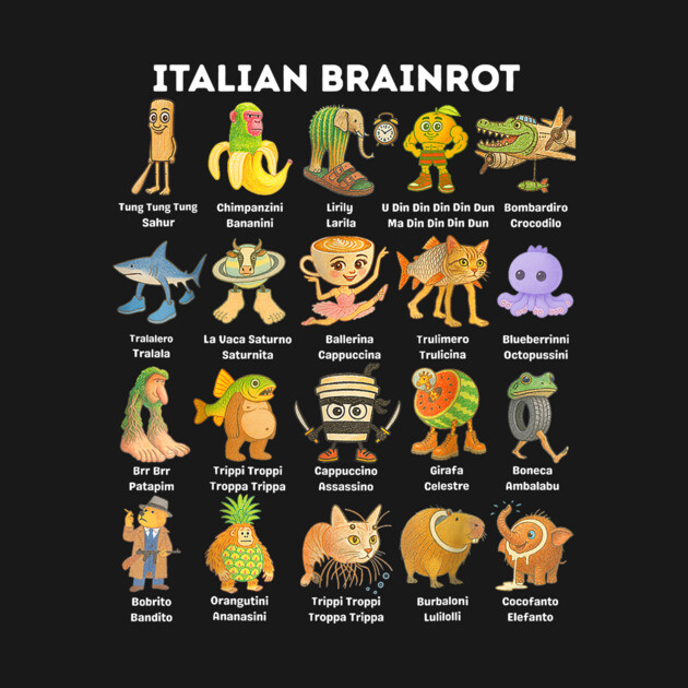 italian brainrot plus 2025 - Italian Brainrot - T-Shirt | TeePublic