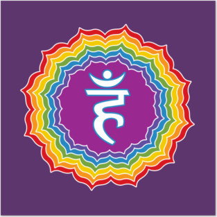 Throat chakra Posters and Art