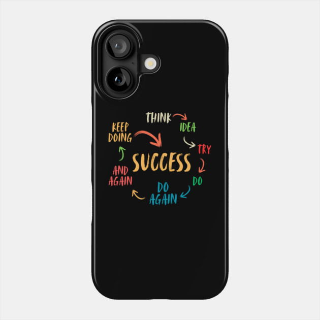 Success Motivation Mindset Phone Case by The WYLD Tribe