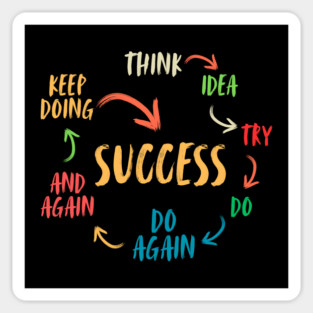 Success Motivation Mindset Sticker