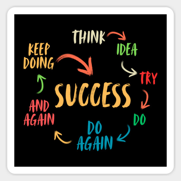 Success Motivation Mindset Sticker by The WYLD Tribe