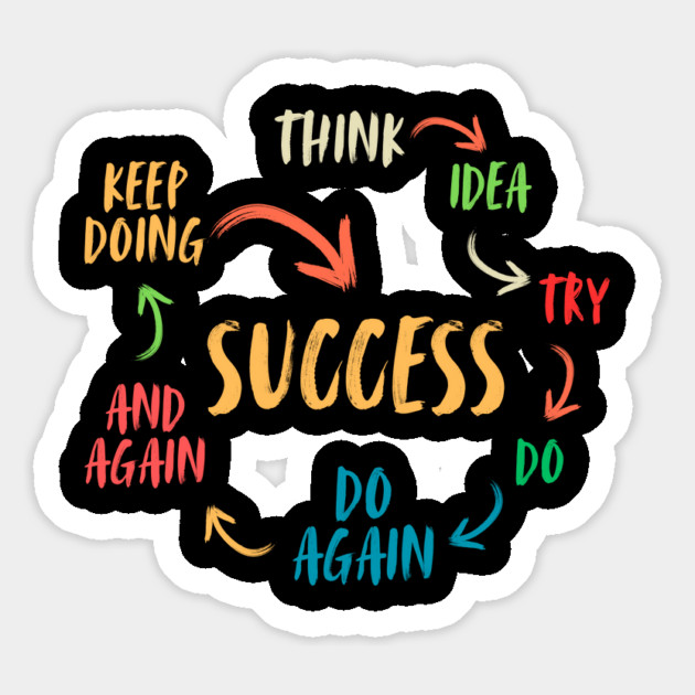 Success Motivation Mindset Magnet by The WYLD Tribe