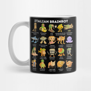 Italian Brainrot 2025 Mug